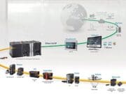 La Tecnología ayuda al fabricante de maquinaria a mejorar el OEE