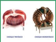 El choque en modo común y las EMI