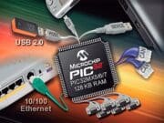 Control de gráficos sin controlador