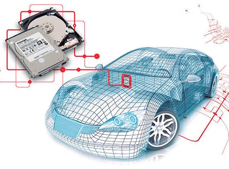 El almacenamiento el coche conectado | Española Electrónica