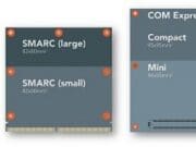 Congatec reduce significativamente el umbral de precio para la informática de 64 bits x86