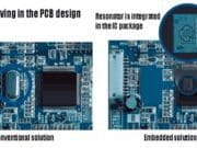 Osciladores – MEMS de SiTime