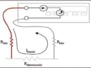 La medida de resistencia de 2×4 hilos simplifica las medidas de precisión
