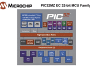 Hacer realidad una nueva generación