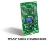 Nublado con posibilidad de microcontroladores