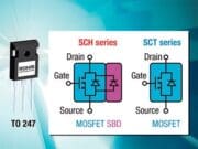 Sistemas de conversión de potencia de próxima generación gracias a los dispositivos de potencia de SiC