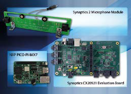 arrow-electronics-synaptics