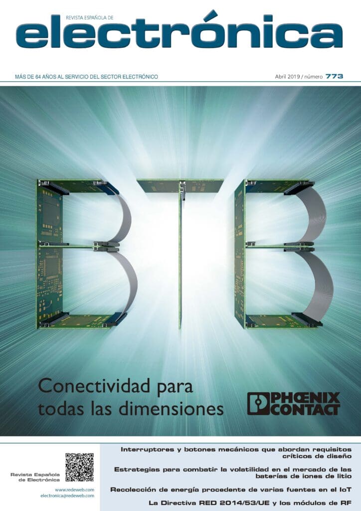 Abril 2019