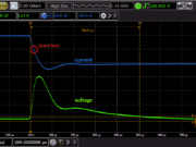 Las Nuevas Fuentes de Alimentación Regenerativas de Keysight Reducen los Costes de Refrigeración y Eléctricos con un Diseño Eco-friendly