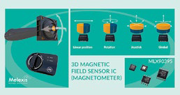 3d-magnetic