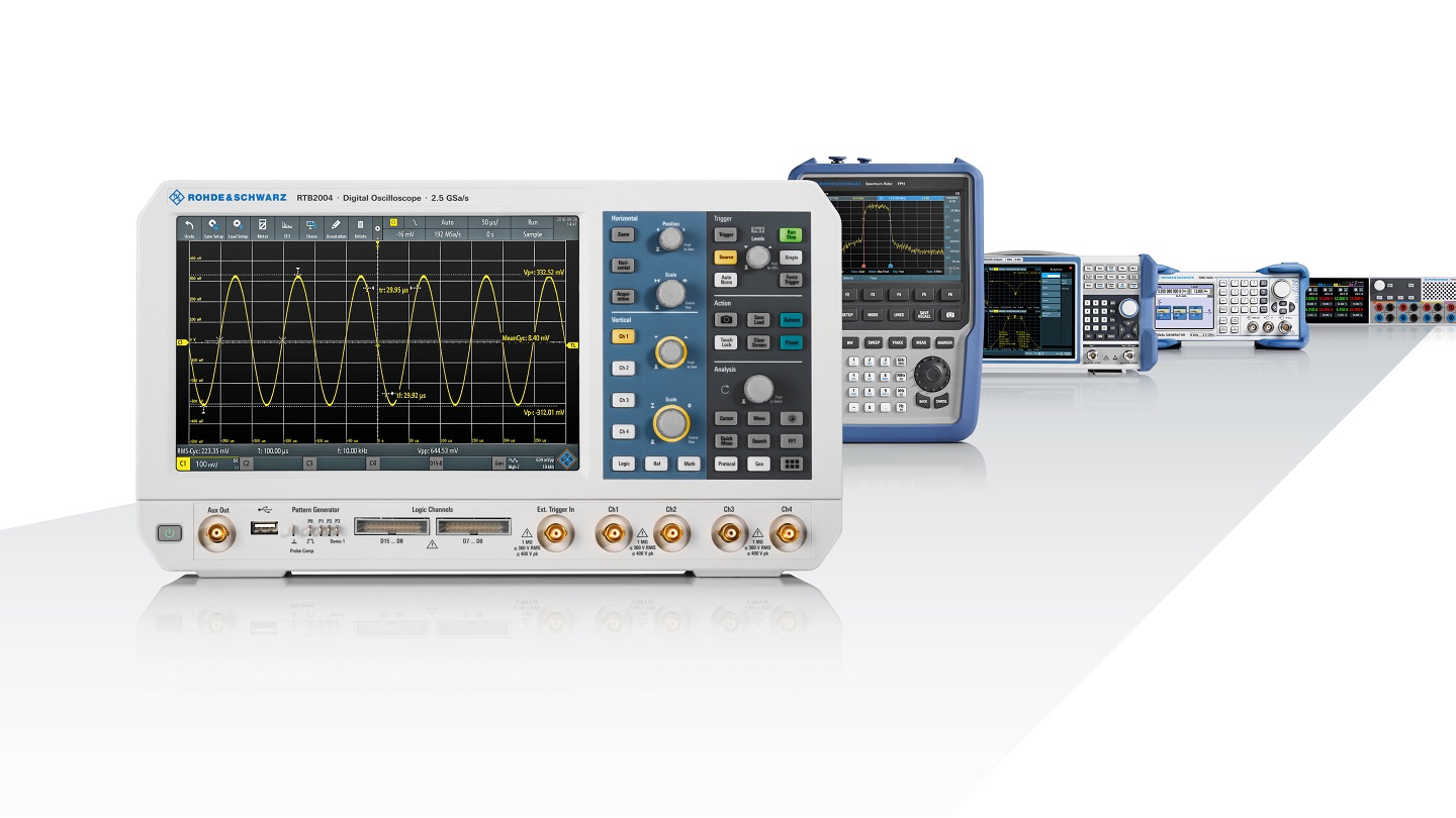 Key visual_Full Bench. High Value._oscilloscopes_RTB_web