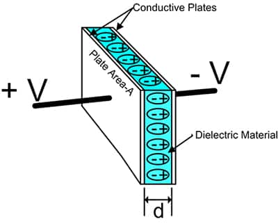 Oyinchoqlar bilan uy qurilishi ikki tomonlama porno video onlayn