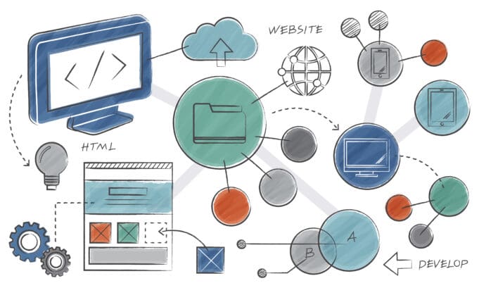 Software: o que é, tipos e exemplos | Redeweb