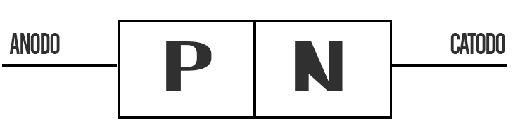 pn-Übergangsdiode