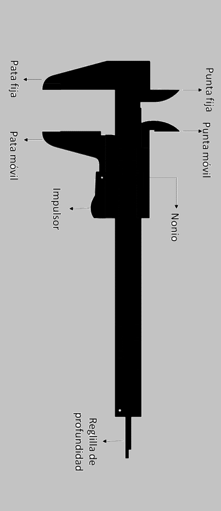 partes del vernier