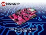 Mikrochip Neugier