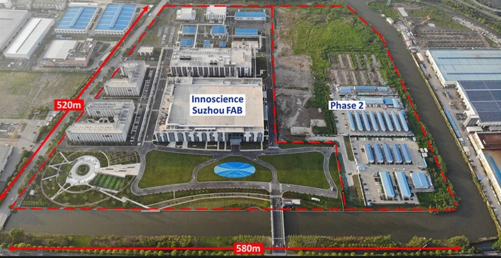 Innoscience's GaN Patent Win and Strategic Partnerships Boost Market Attention
