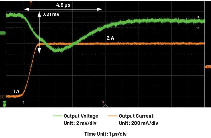 power capacitor