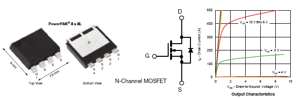 compact mosfets