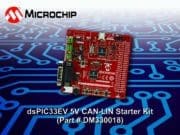 Mikrochip-Grundausstattung