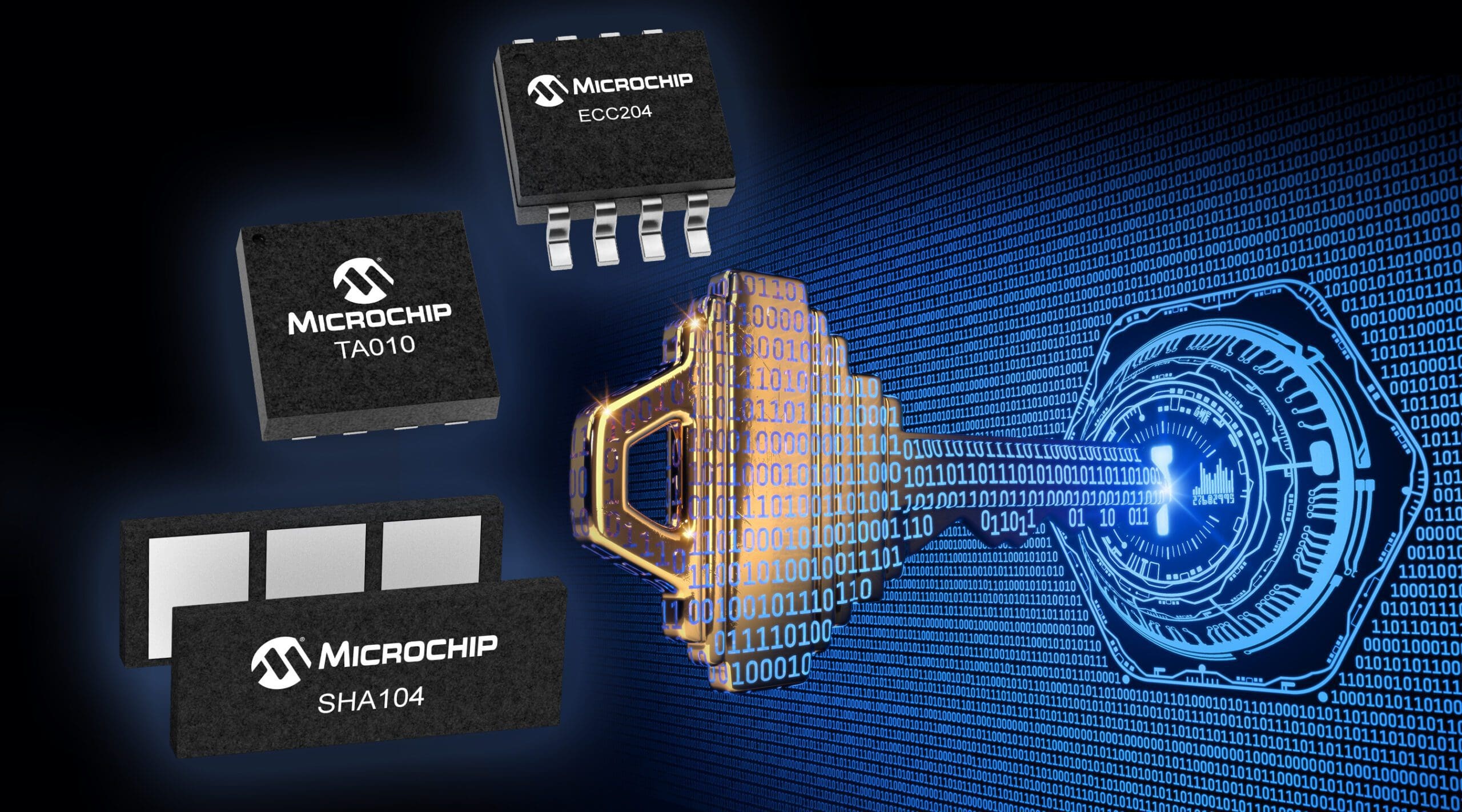 microchip secure authentication