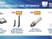 antennes modules sans fil