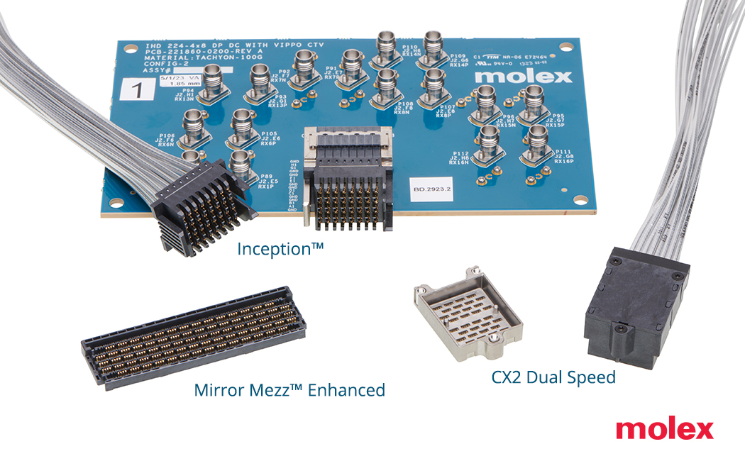 molex chip