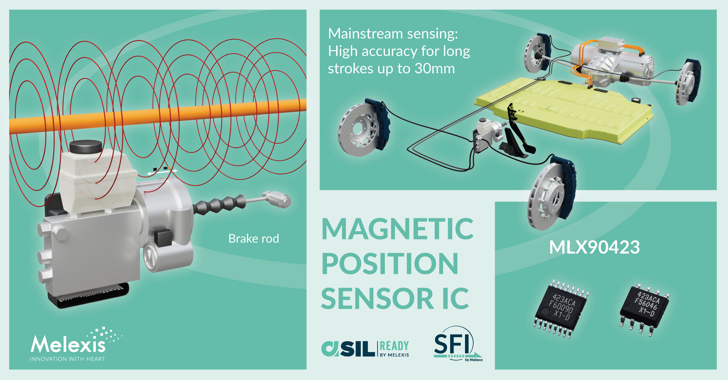 sensor magnetico de posicion