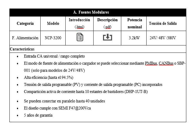 tabla 1 olfer