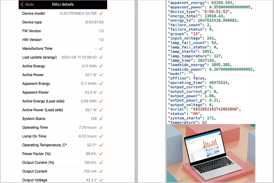 Datos D4i consultados a través de la app Casambi