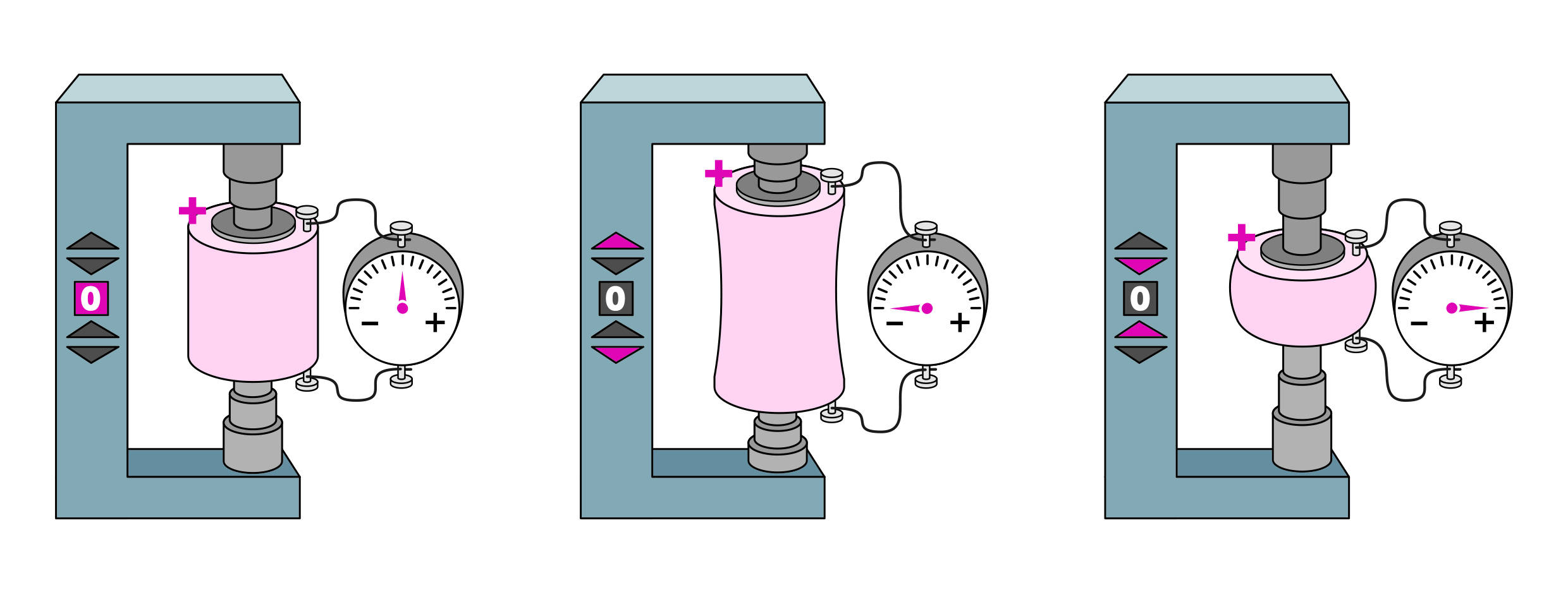 Efecto piezoeléctrico