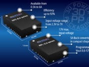 Convertidores CC/CC QFN SMT ultracompactos proporcionan hasta 6A SMT ultracompactos recom