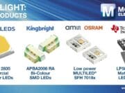 Mouser amplía su gama de LED con diversas soluciones diseñadas para aplicaciones de iluminación, médicas y de hogar inteligente mouser electronics gama led