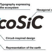 EcoSiC Rohm