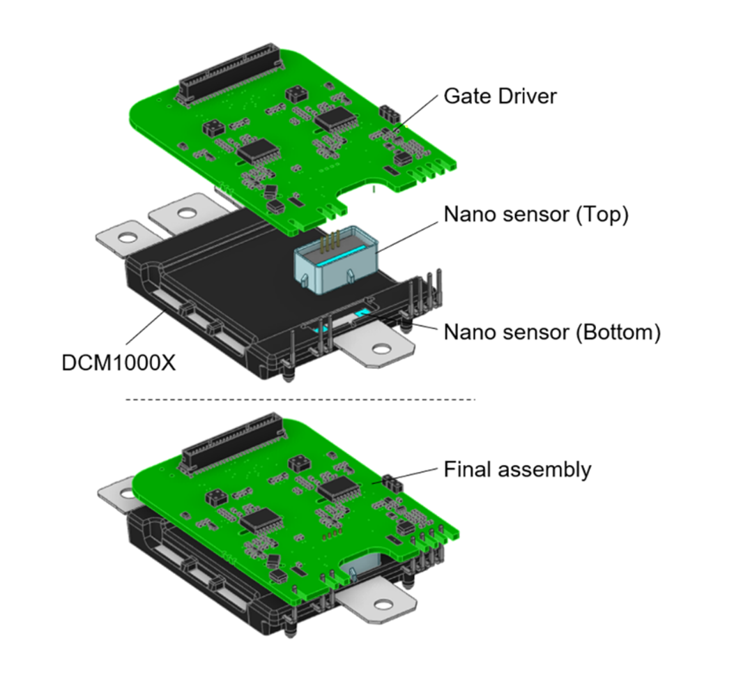 Integración del sensor Nano de LEM en el DCMTM1000X