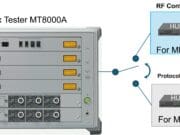 anritsu protocolo rf