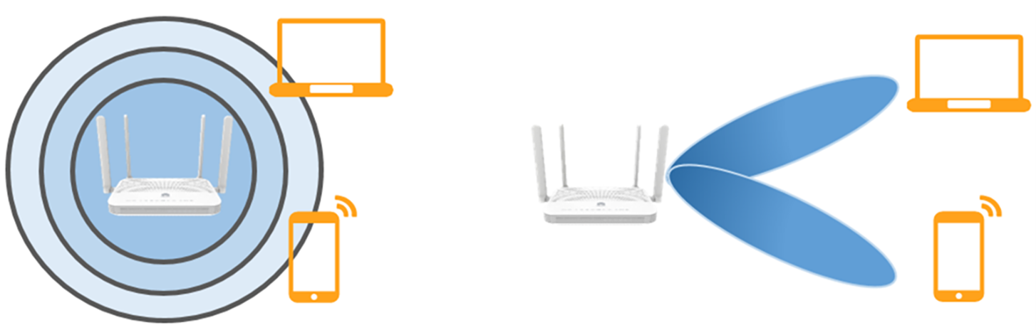 Antena no compatible con forma de haz y antena compatible con forma de haz.