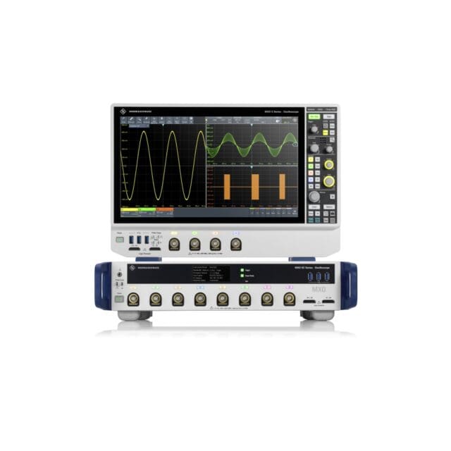 cetex rohde & schwarz