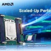 ADV588 COM-HPC Size E Extension Scaled Up Performance with AMD EPYC ™ Embedded 8004 Series Processor – Image 1