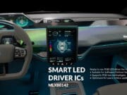 Melexis ilumina el futuro de la iluminación en automoción