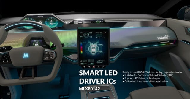 Melexis ilumina el futuro de la iluminación en automoción