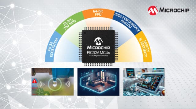 Microchip Technology presenta una familia de microcontroladores de 32 bits
