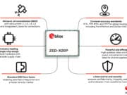 u-blox El receptor GNSS de banda completa