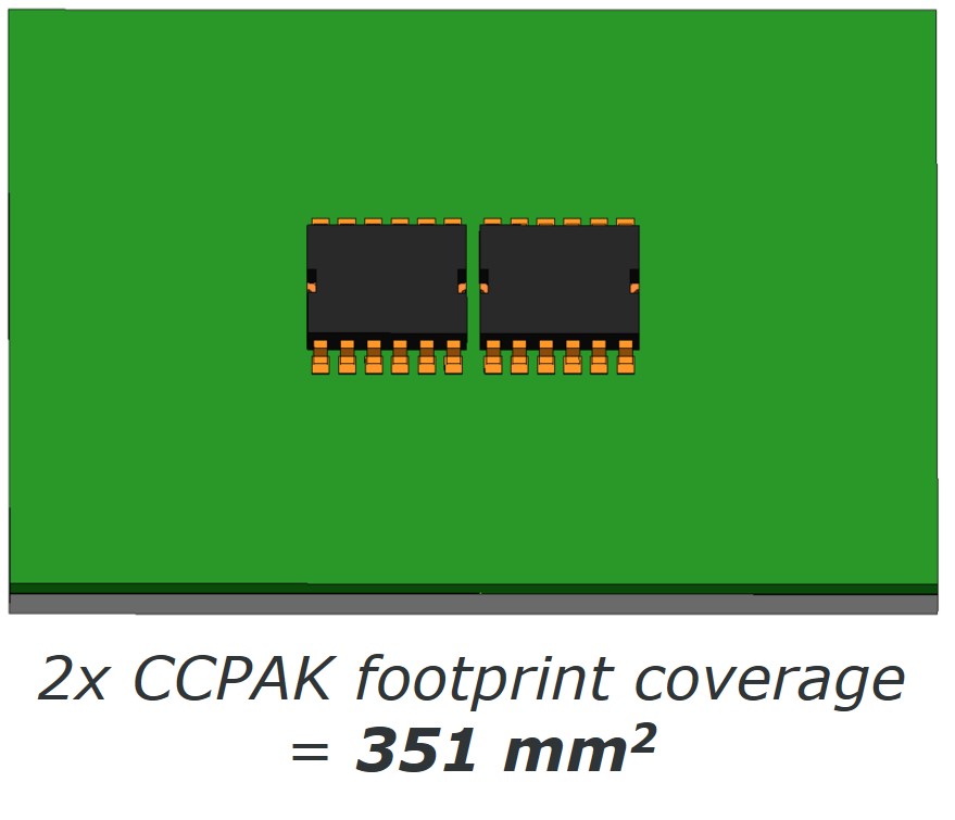 Dos MOSFETs CCPAK1212