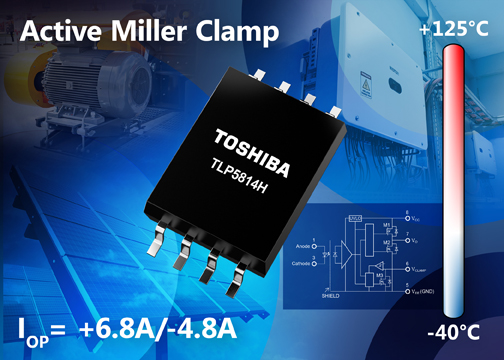 Fotocoplador con controlador de puerta Fotocoplador con controlador de puerta