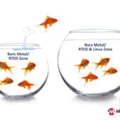 Limitado por el rendimiento del microcontrolador