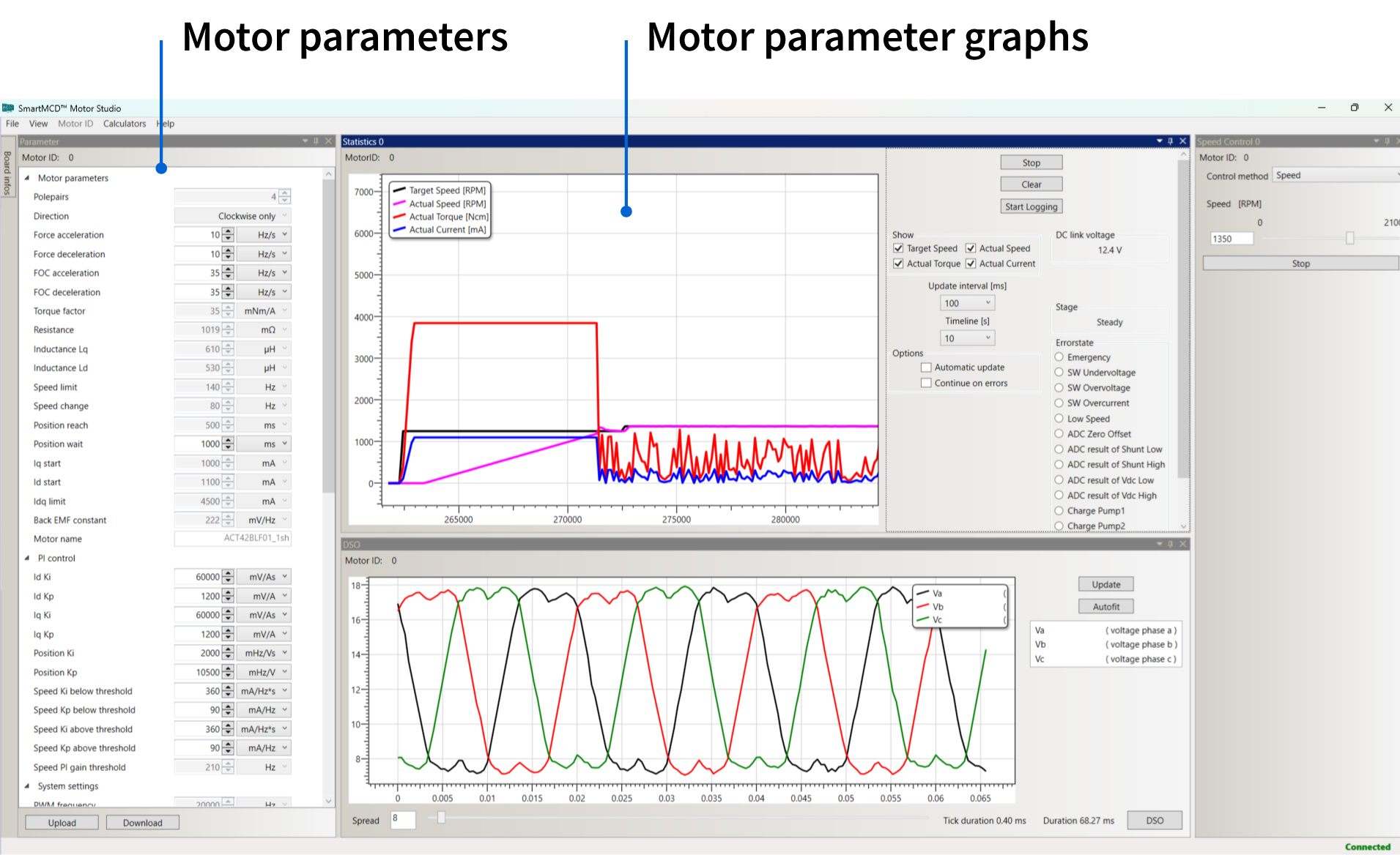SmartMCD Motor Studio acelera el desarrollo de aplicaciones BLDC