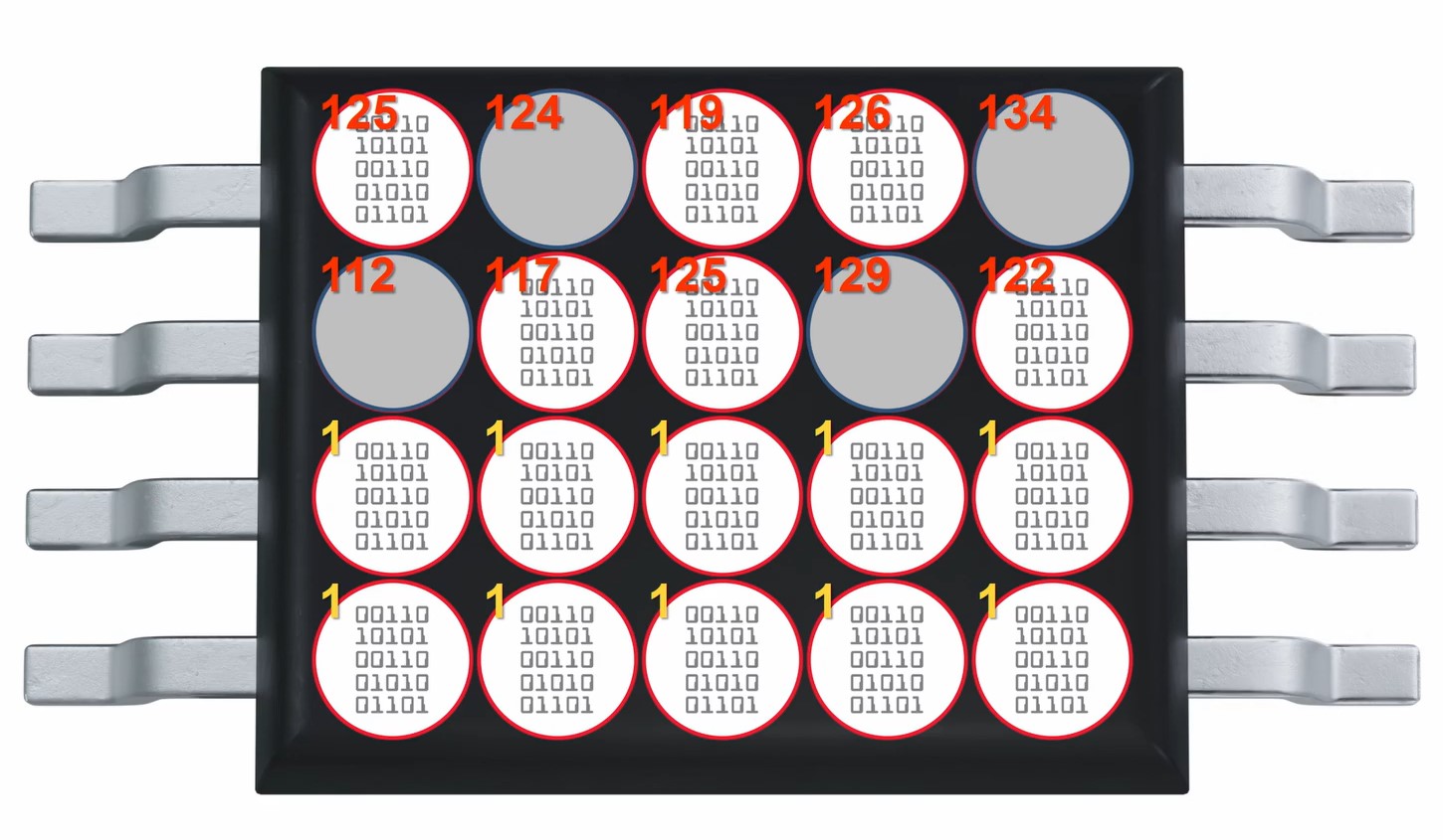 Fallo en la distribución uniforme del desgaste