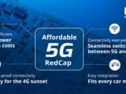Marelli presenta una innovadora tecnología 5G RedCap económica para automoción Marelli Affordable 5G rev3