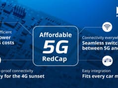 Marelli presenta una innovadora tecnología 5G RedCap económica para automoción Marelli Affordable 5G rev3